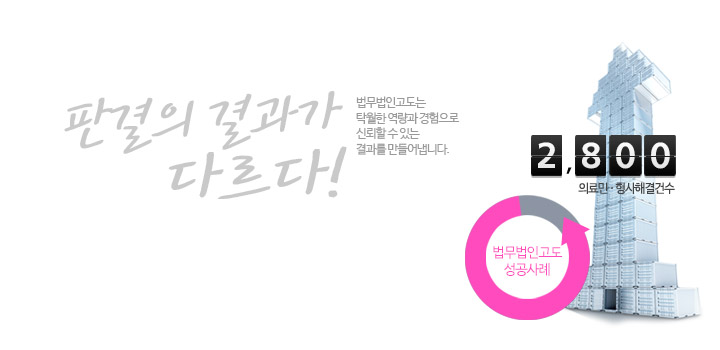 판결의 결과가 다르다! 법무법인고도는 탁월한 역량과 경험으로 신뢰할 수 있는 결과를 만들어냅니다.
