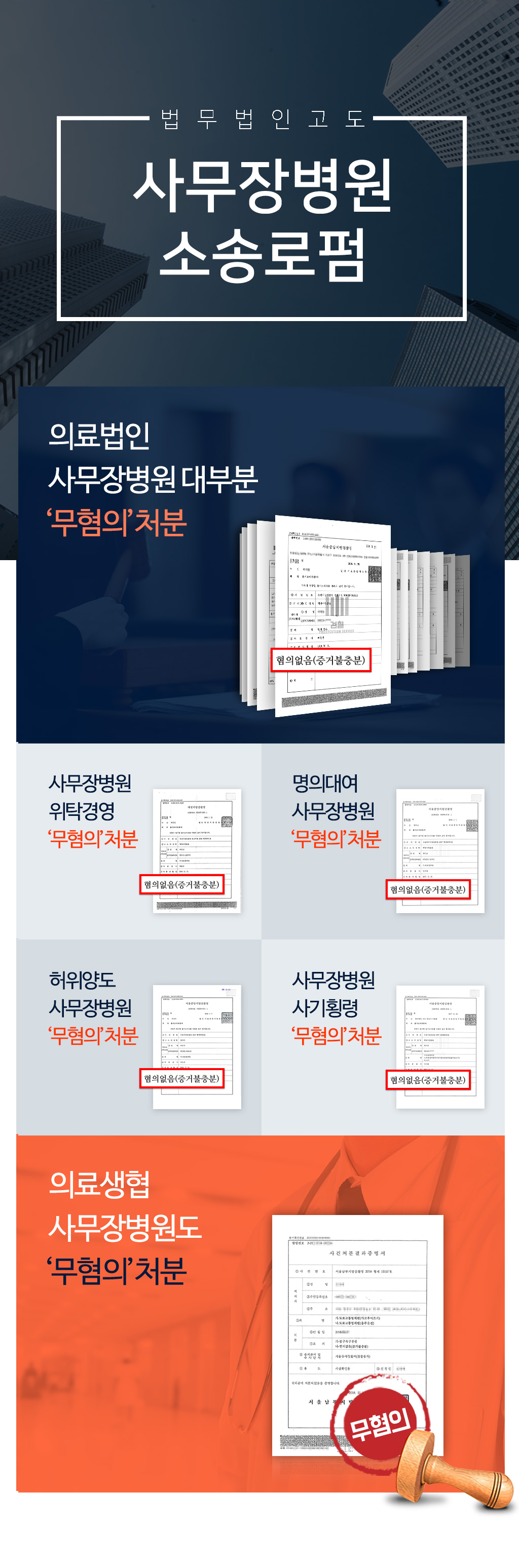 사무장병원소송 대부분 무혐의